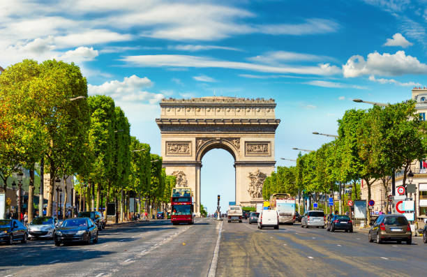 Champs-Elysees – Paris